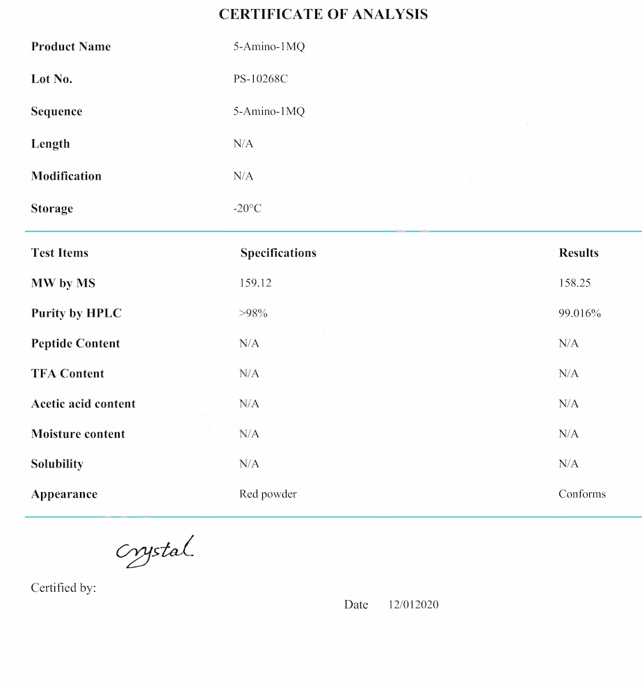 Thymosin Beta-4 Fragment (1-4) (Ac-SDKP) 500mcg (60 Capsules)