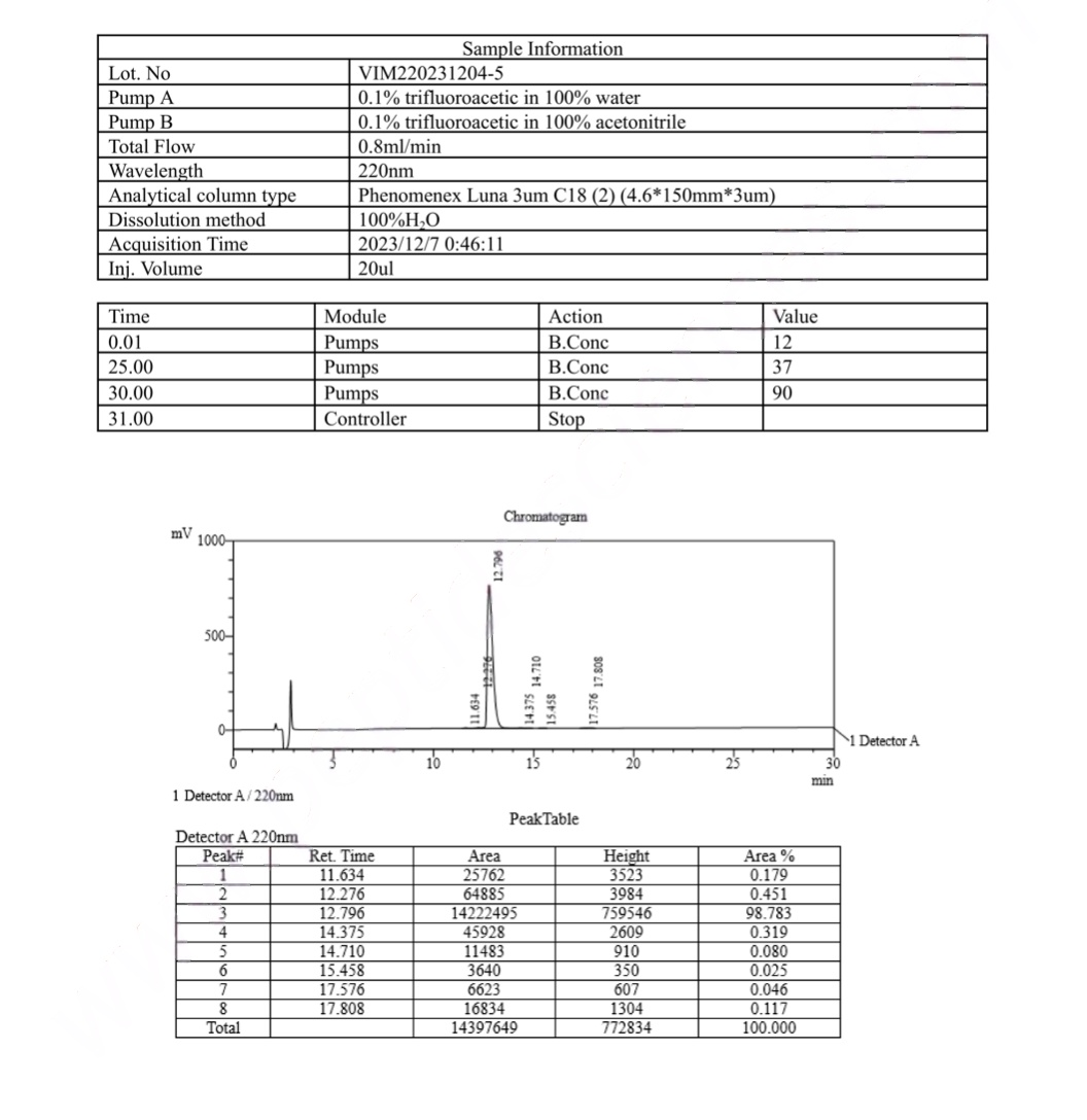 BPC-157 5mg