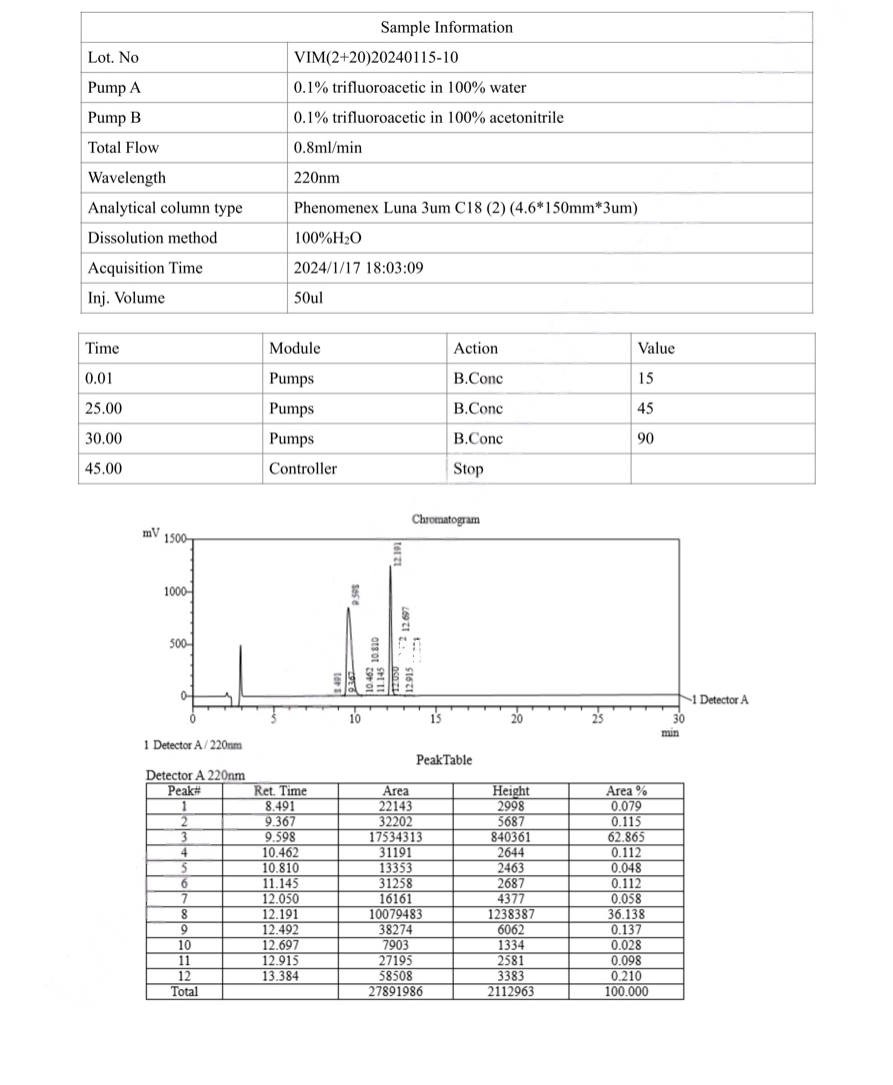 BPC-157, TB-500 10mg (Blend)