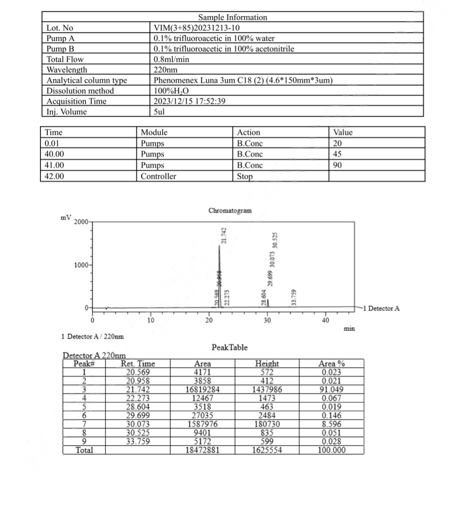CJC-1295, GHRP-2 10mg (Blend)