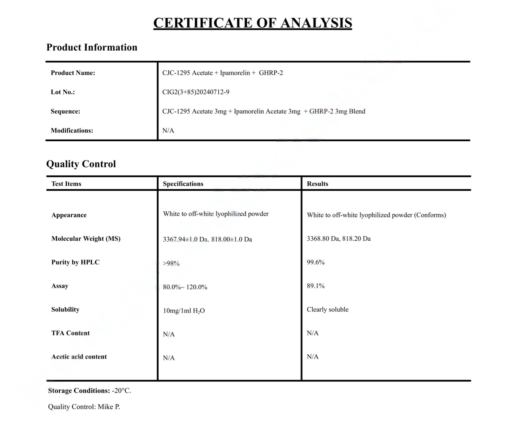 COA-CJC1295-Ipamorelin-GHRP-2-Blend