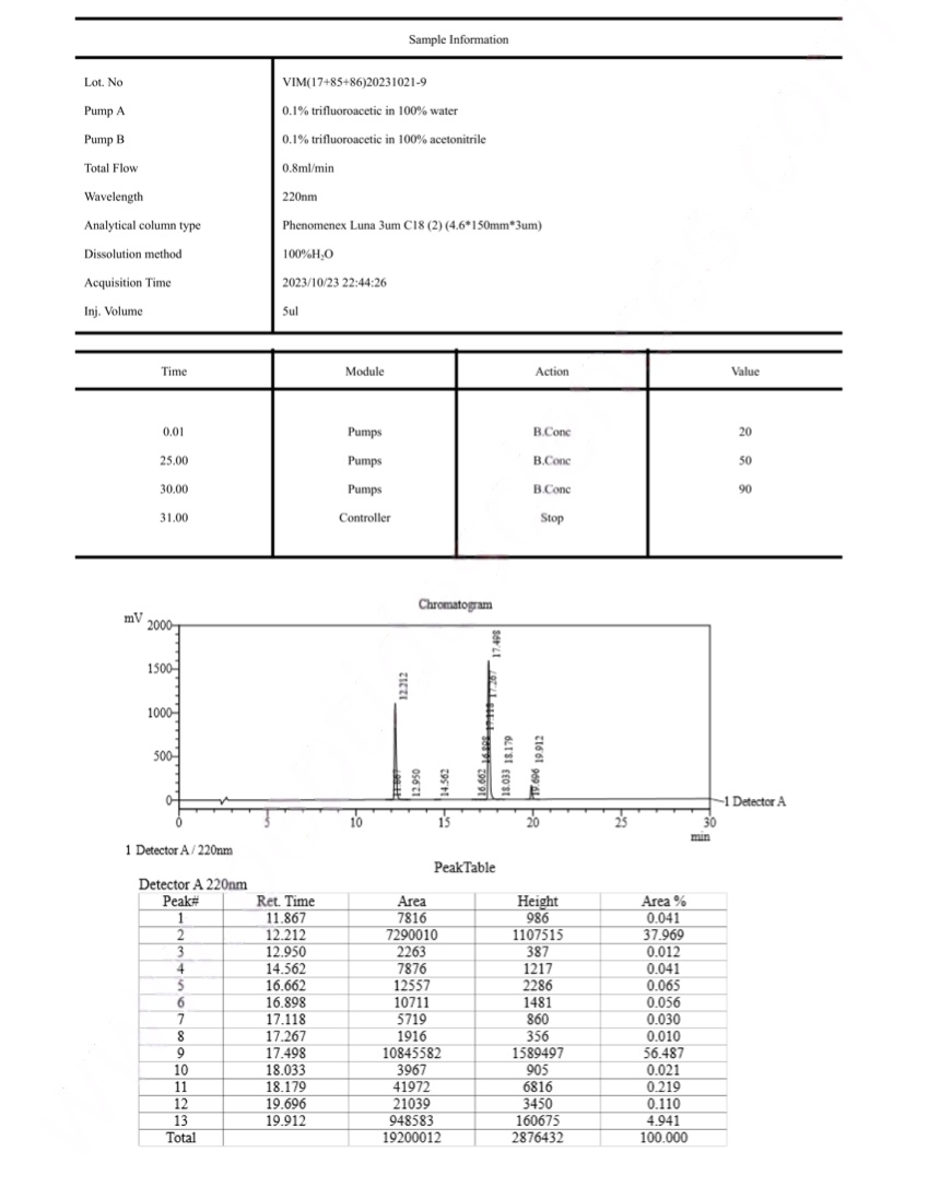 Sermorelin, GHRP-6, GHRP-2 9mg (Blend)