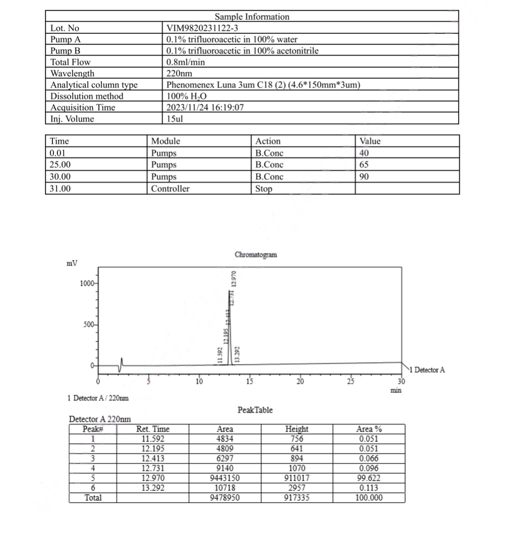 Semaglutide (GLP-1 Analogue) 3mg 