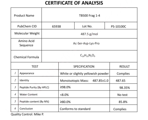 Thymosin Beta-4 Fragment (1-4) (Ac-SDKP) 500mcg (60 Capsules)